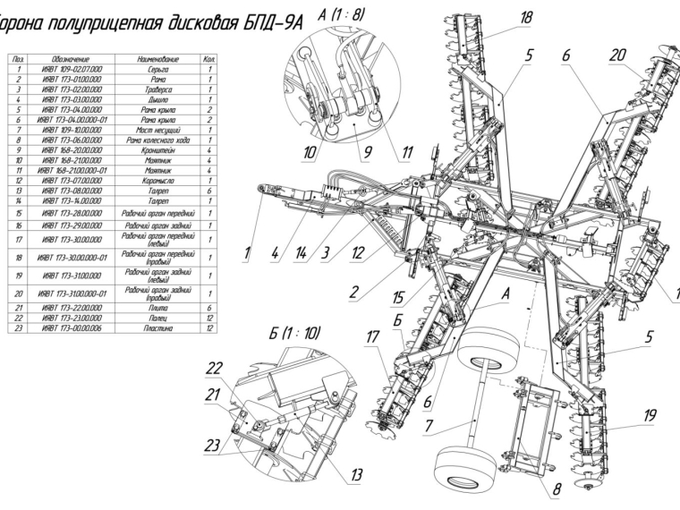 ЗАПЧАСТИ К БОРОНА ПРИЦЕПНАЯ ДИСКОВАЯ БПД-9А (с 2025 г.)