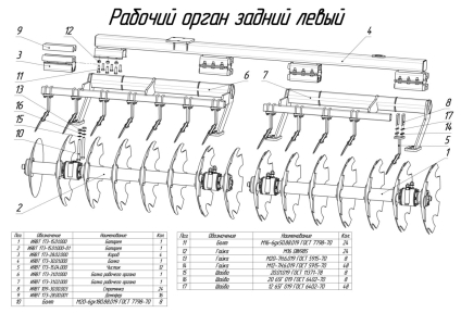 ЗАПЧАСТИ К БОРОНА ПРИЦЕПНАЯ ДИСКОВАЯ БПД-9А (с 2025 г.)