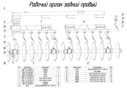 ЗАПЧАСТИ К БОРОНА ПРИЦЕПНАЯ ДИСКОВАЯ БПД-9А (с 2025 г.)
