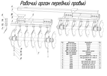ЗАПЧАСТИ К БОРОНА ПРИЦЕПНАЯ ДИСКОВАЯ БПД-9А (с 2025 г.)