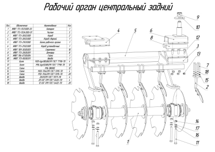 ЗАПЧАСТИ К БОРОНА ПРИЦЕПНАЯ ДИСКОВАЯ БПД-9А (с 2025 г.)