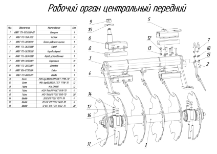 ЗАПЧАСТИ К БОРОНА ПРИЦЕПНАЯ ДИСКОВАЯ БПД-9А (с 2025 г.)