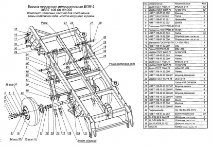 ЗАПЧАСТИ К БОРОНЕ МЕЛИОРАТИВНОЙ БПМ-5-1