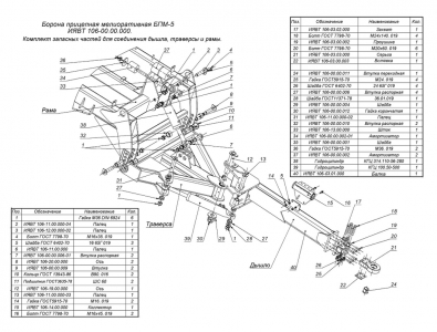ЗАПЧАСТИ К БОРОНЕ МЕЛИОРАТИВНОЙ БПМ-5-1