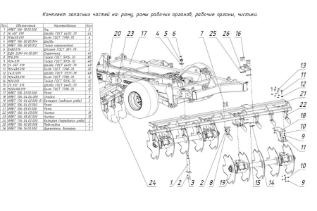 ЗАПЧАСТИ К БОРОНЕ МЕЛИОРАТИВНОЙ БПМ-5-1